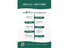 2018中國廣州特許加盟展覽會