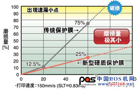 《國(guó)際電子商情》